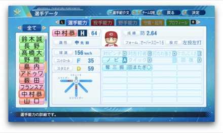 中村恭平のステータス画像