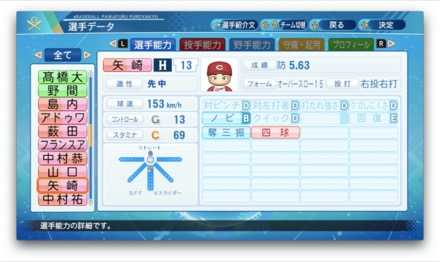 矢崎拓也のステータス画像