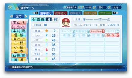 石原貴規のステータス画像