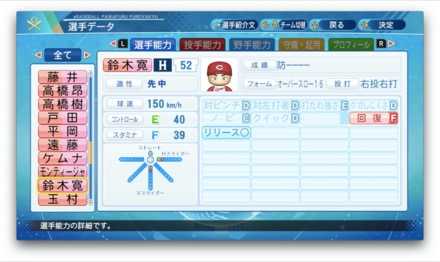 鈴木寛人のステータス画像