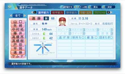遠藤淳志のステータス画像