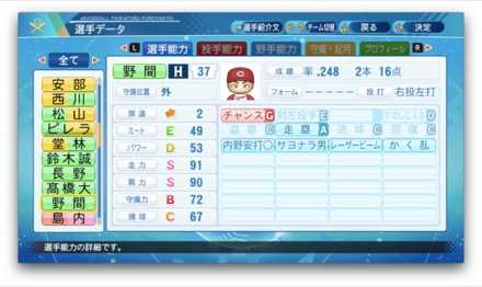 野間峻祥のステータス画像