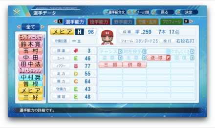 アレハンドロメヒアのステータス画像
