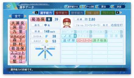 菊池保則のステータス画像