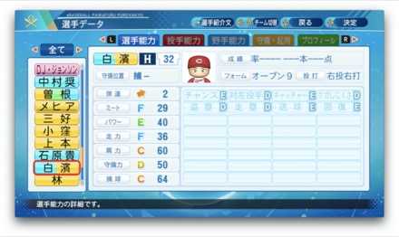 白濱裕太のステータス画像