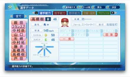 高橋樹也のステータス画像