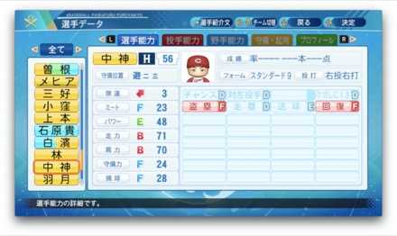 中神拓都のステータス画像