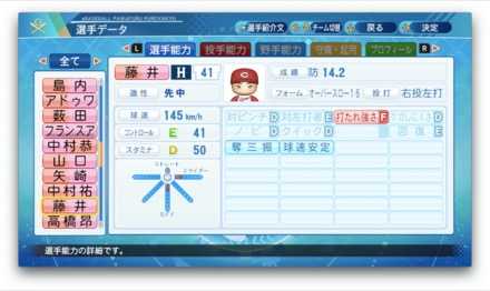 藤井皓哉のステータス画像