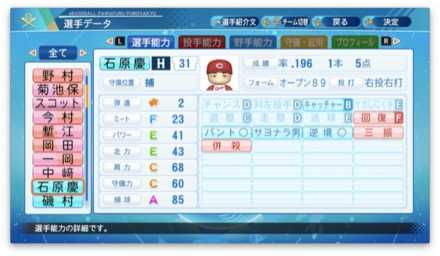 石原慶幸のステータス画像