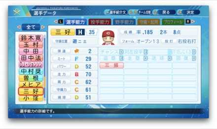 三好匠のステータス画像