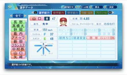 山口翔のステータス画像