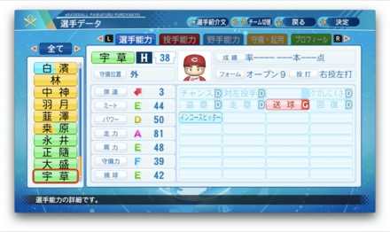 宇草孔基のステータス画像