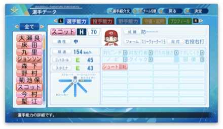 テイラースコットのステータス画像