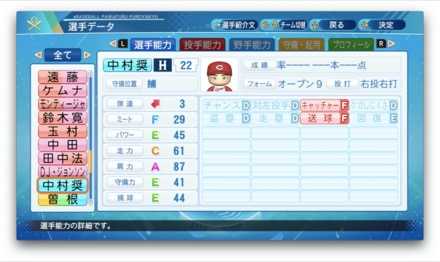 中村奨成のステータス画像