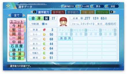 會澤翼のステータス画像