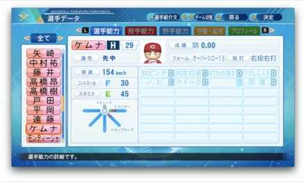 ケムナ誠のステータス画像