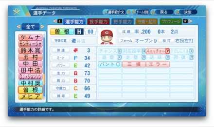 曽根海成のステータス画像