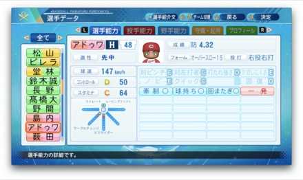 アドゥワ誠のステータス画像