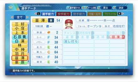 韮澤雄也のステータス画像