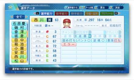 西川龍馬のステータス画像