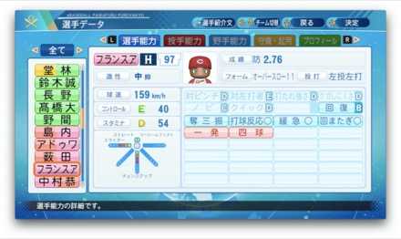 ヘロニモフランスアのステータス画像
