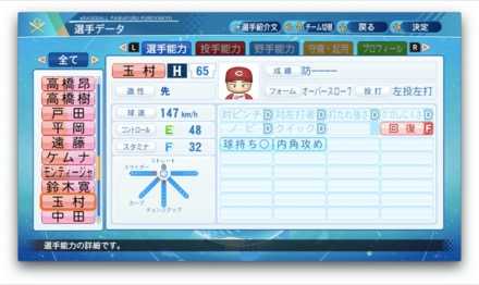 玉村昇悟のステータス画像