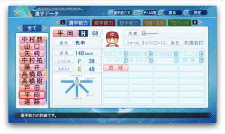 平岡敬人のステータス画像