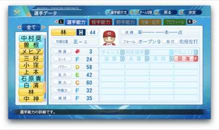 林晃汰のステータス画像