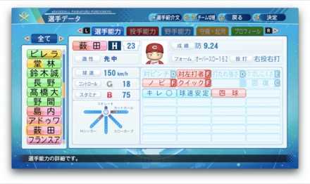 薮田和樹のステータス画像