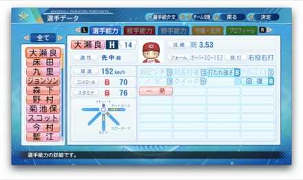 パワプロ2020 三木 肇（パワプロ2020 デフォOB選手） 【パワプロ 2022】 - お