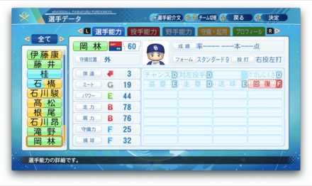 岡林勇希のステータス画像