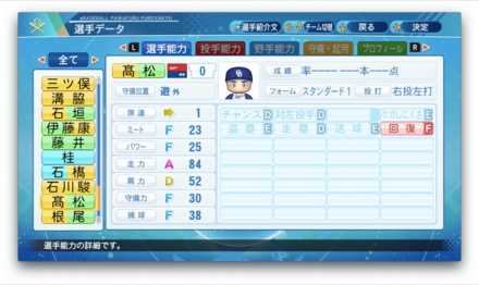 髙松渡のステータス画像