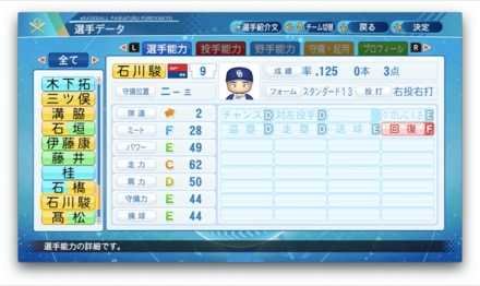 石川駿のステータス画像