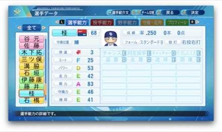 石橋康太のステータス画像