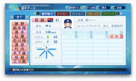 垣越建伸のステータス画像