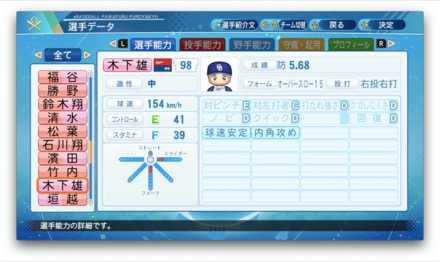 木下雄介のステータス画像