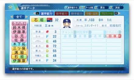 石垣雅海のステータス画像