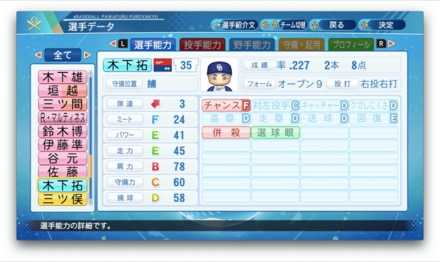 木下拓哉のステータス画像