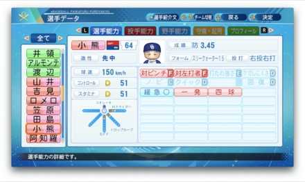 小熊凌祐のステータス画像