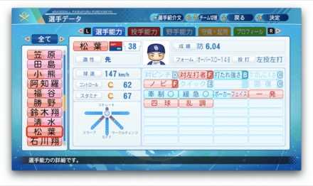 松葉貴大のステータス画像