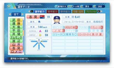 吉見一起のステータス画像