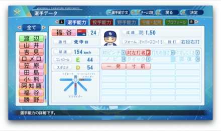 勝野昌慶のステータス画像