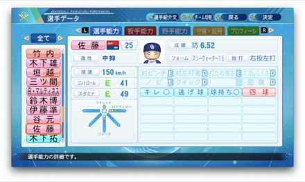 佐藤優のステータス画像