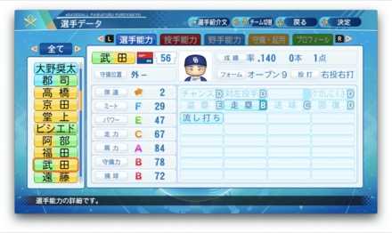 武田健吾のステータス画像