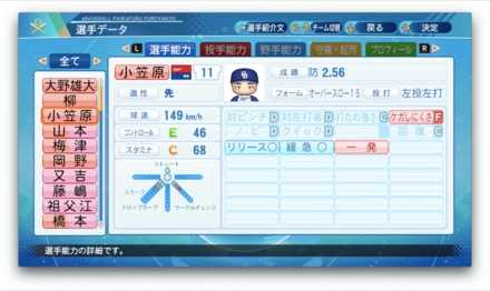 小笠原慎之介のステータス画像