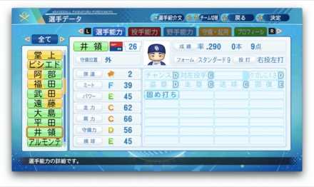 井領雅貴のステータス画像