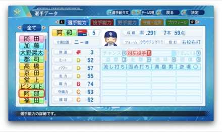 阿部寿樹のステータス画像