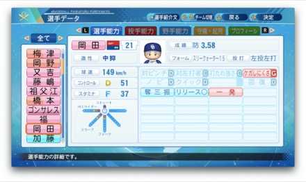 岡田俊哉のステータス画像