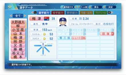 梅津晃大のステータス画像