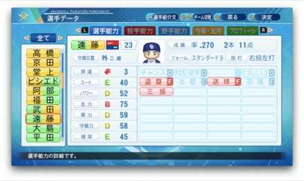 遠藤一星のステータス画像